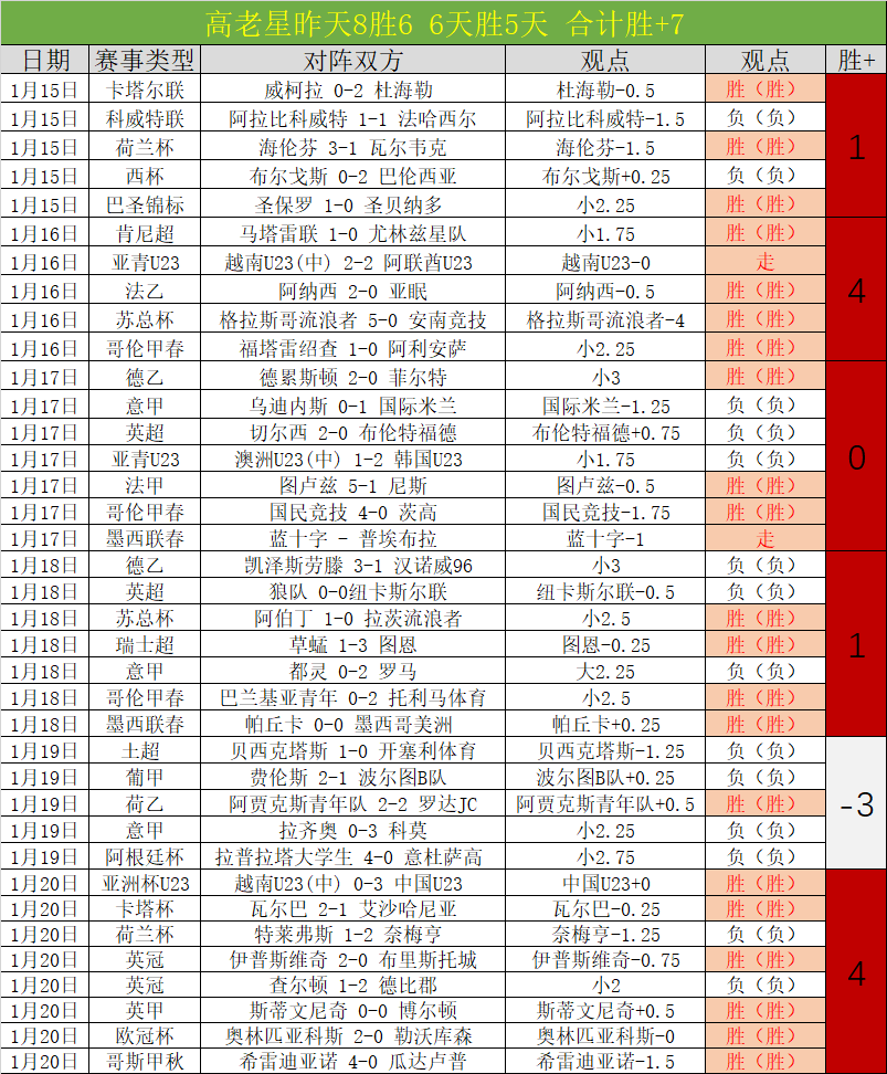 山东魏桥,汕头明润,黄石华新乒,PP电子链接,PP电子官网地址,PP电子官方平台,PP电子入口站点