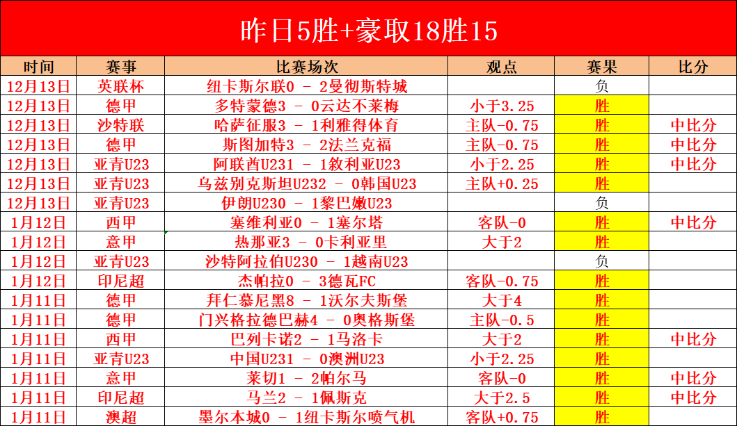 巴斯托尼荣,膺国米,月最佳,PP电子链接,PP电子官网地址,PP电子官方平台,PP电子入口站点