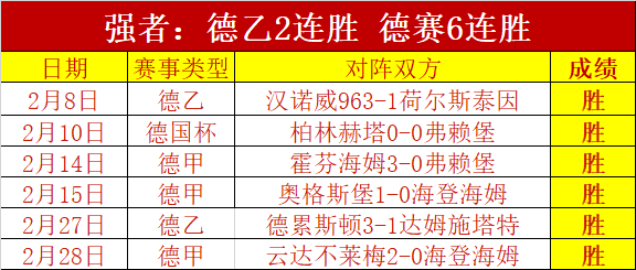薩爾茨堡紅,牛與,米蘭歐冠首,PP电子链接,PP电子官网地址,PP电子官方平台,PP电子入口站点