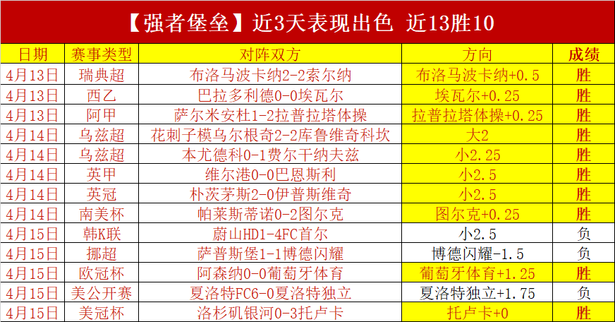德甲,莱比锡新星,努萨,PP电子链接,PP电子官网地址,PP电子官方平台,PP电子入口站点