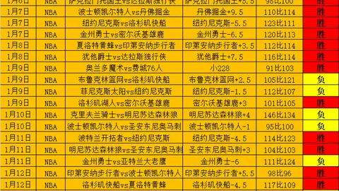 2025年长白山站吉林国际高山＼／单板滑雪挑战赛盛大启幕
