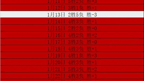蓉城官方公布前水原队主教练加入教练阵容，担任助理教练职位