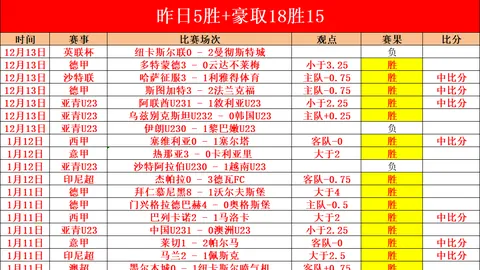 巴斯托尼荣膺国米3月最佳，五战四胜一平零封辉煌战绩！