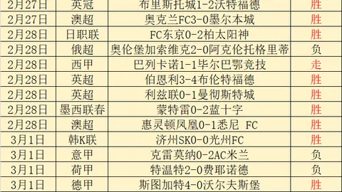 婆罗洲FC期号大乐透专家推荐质合分析前区十码