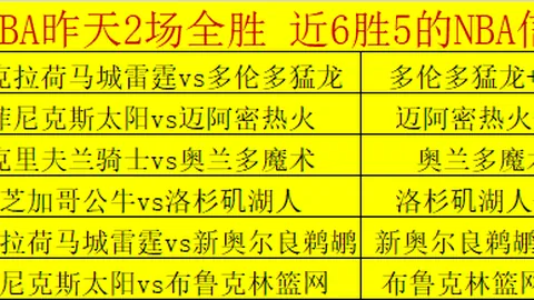 伊朗联赛18胜12负，主场龙困浅滩，客场能否上演惊天大逆转？