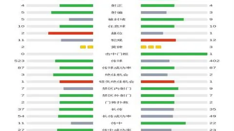 大乐透期号专家推荐：赵继伟超远三分助男篮翻盘连胜