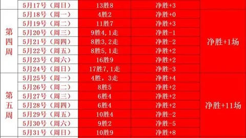 电子 112356 7